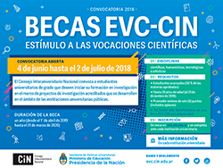 BECAS EVC-CIN. CONVOCATORIA 2018